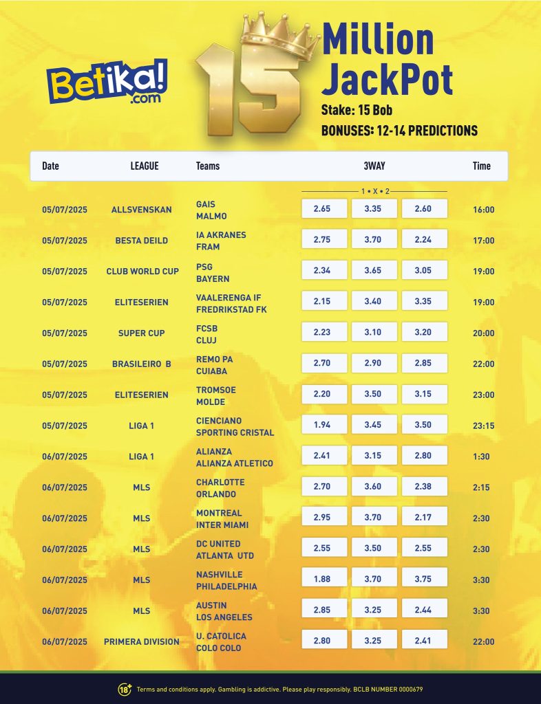 Carol midweek jackpot prediction kenya