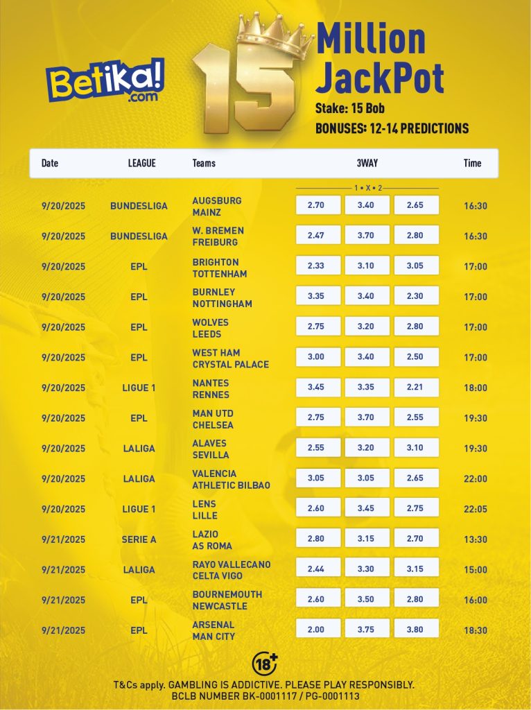 betika midweek jackpot games this week