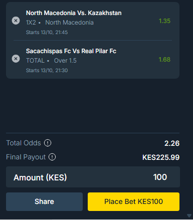 Example of 2 sure odds football prediction